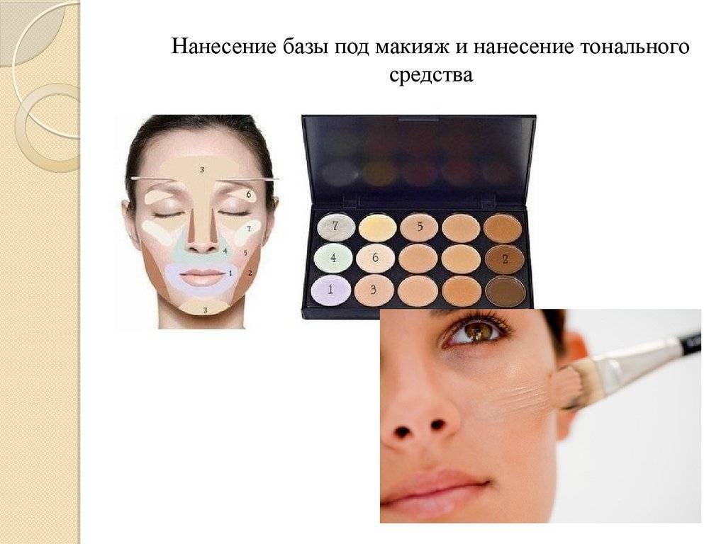Основа под макияж: что это такое, зачем нужна и какая лучшая выравнивающая, матирующая или силиконовая