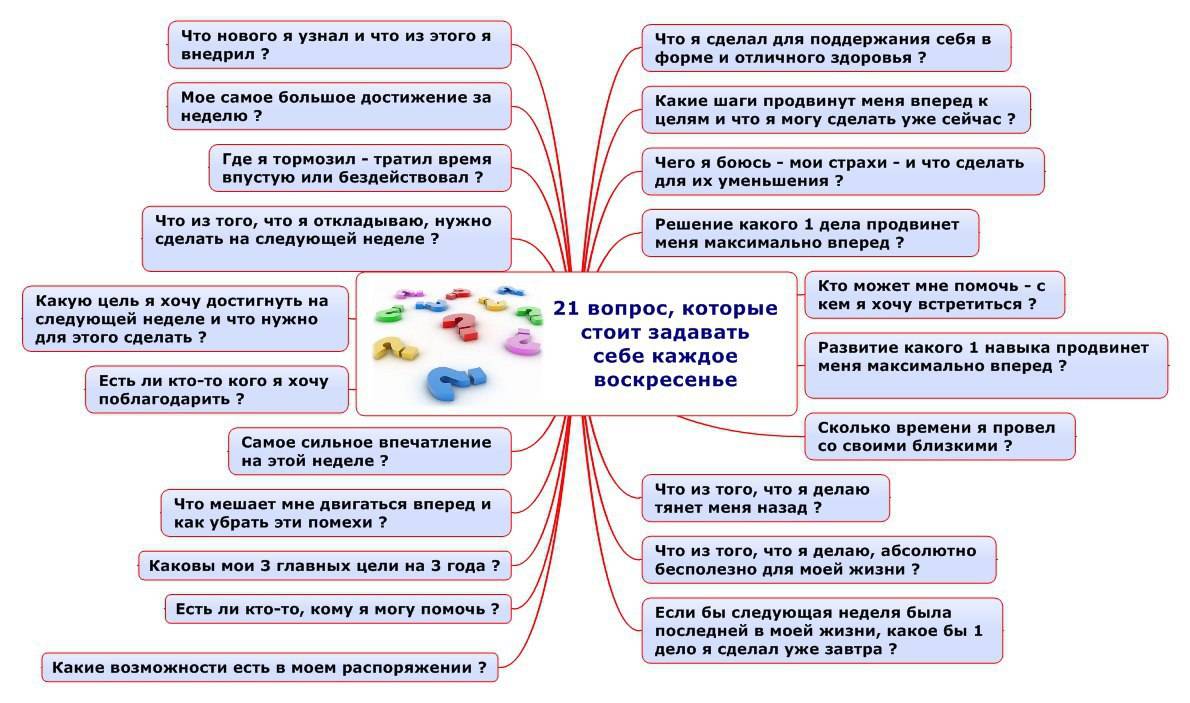 Частные мастера ногтевого сервиса: как избежать неприятностей?