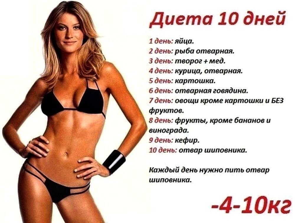 Как похудеть и при этом нормально питаться рекомендации экспертов клиники знакомый доктор