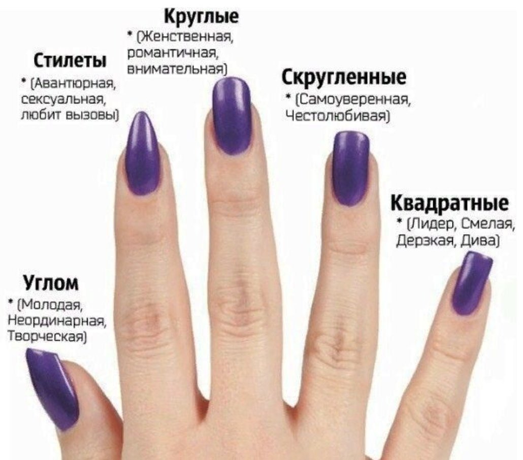 Кто еще хочет знать, как исправить форму ногтей?