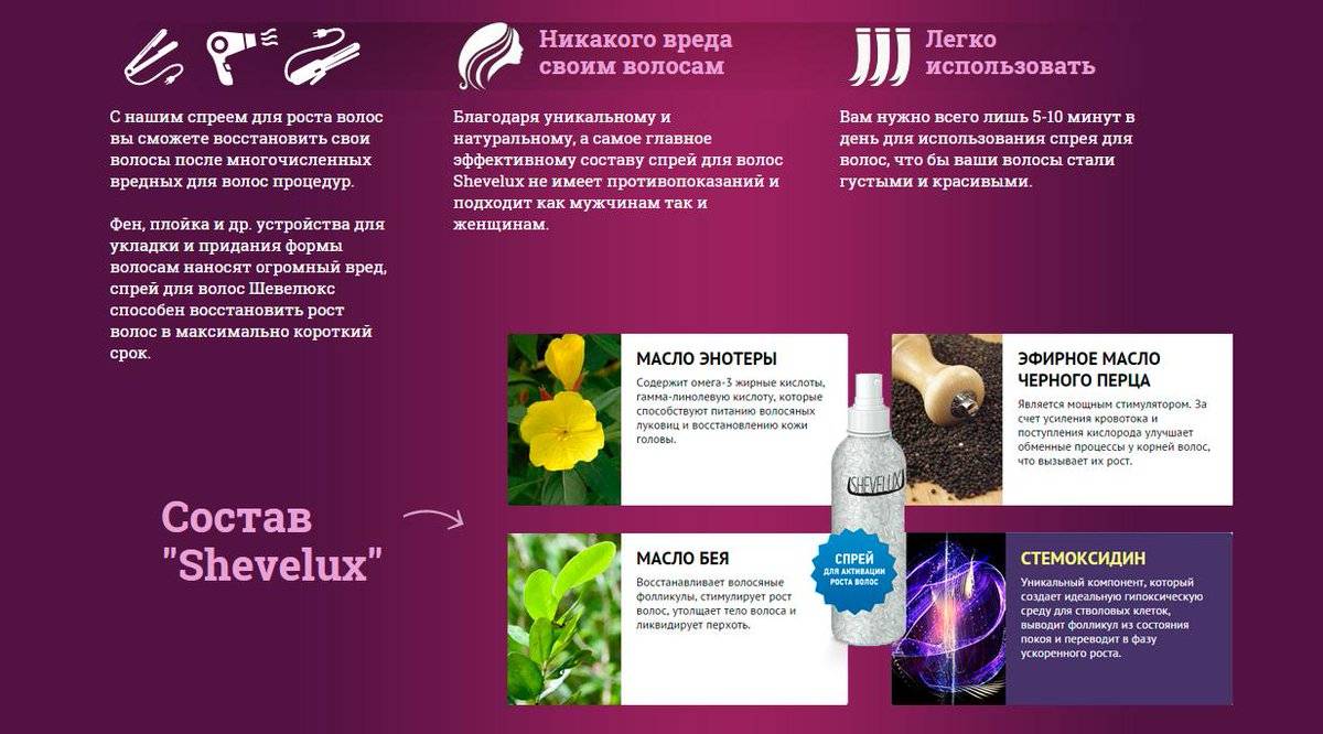 Спрей для волос shevelux