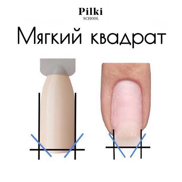 Квадратные ногти: как сделать? | mastermanikura