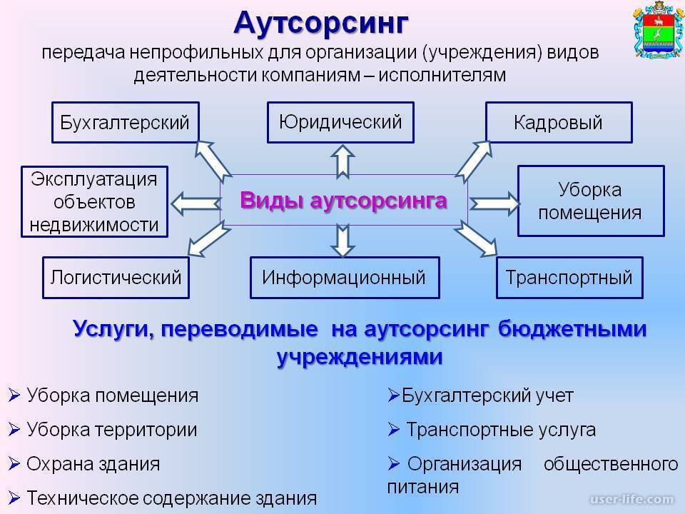 Мобильные салоны: красота с доставкой на дом | портал 1nep.ru