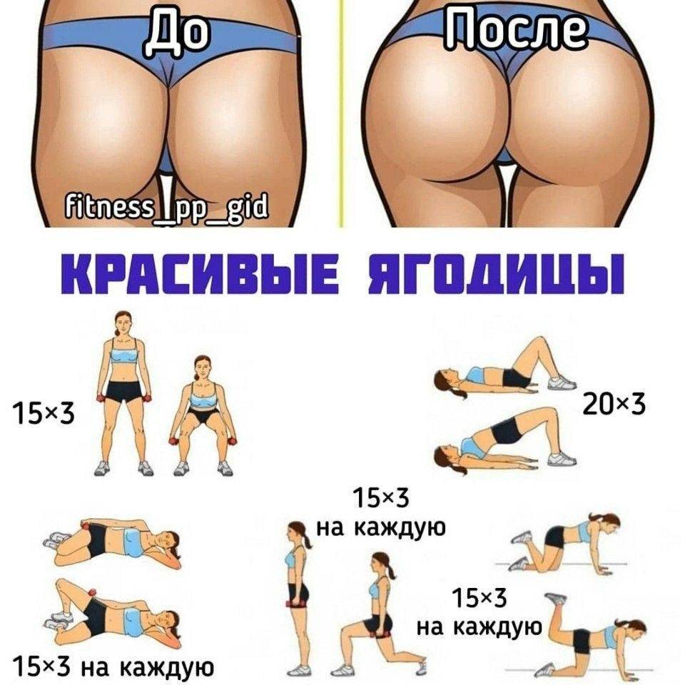 Уменьшаем объем бедер и ягодиц быстро и эффективно