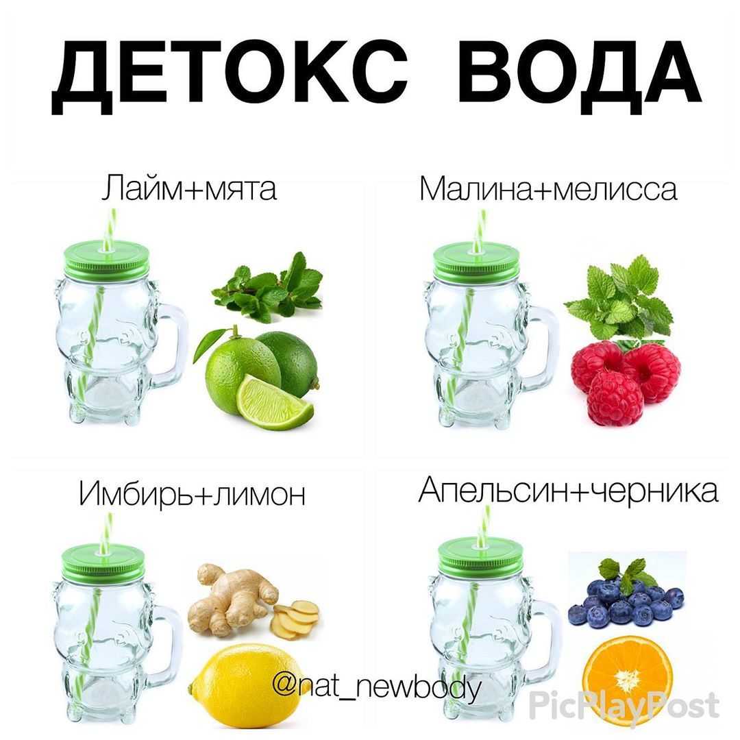Детокс диета на 10 дней