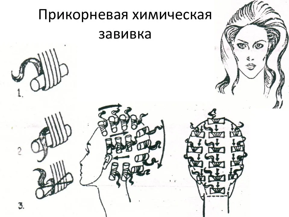 Современные виды химической завивки волос