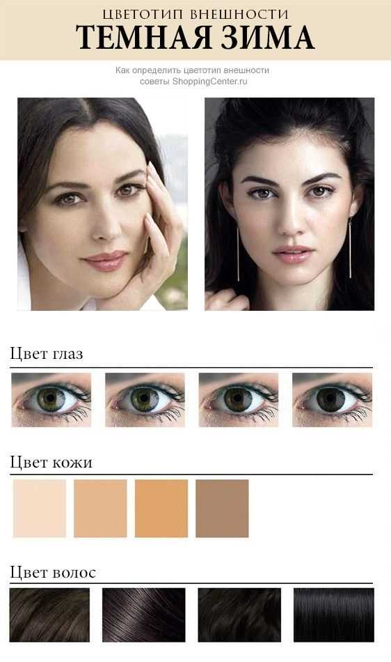 Цвета для цветотипа зима | lookcolor
цвета для цветотипа зима | lookcolor
цвета для цветотипа зима | lookcolor