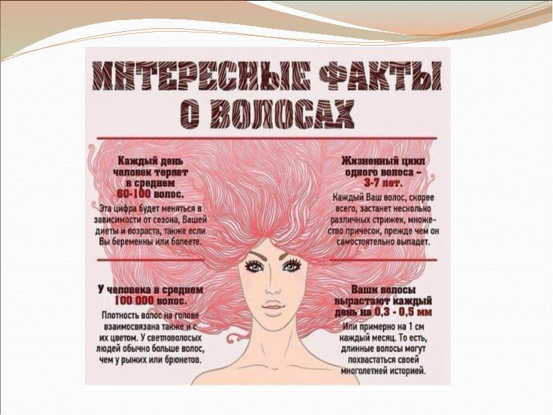 Уход за мужскими волосами