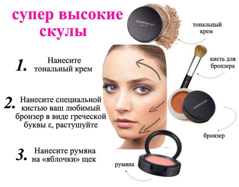 Как выбрать пудру для создания идеального макияжа?
