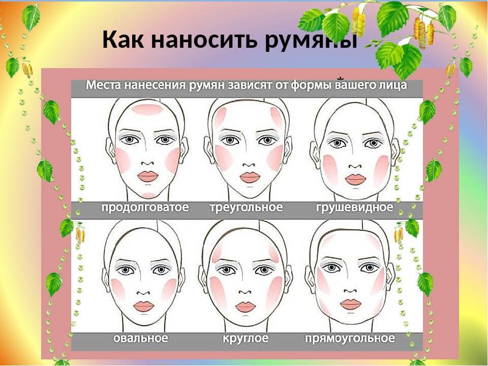 Как правильно себе подобрать макияж