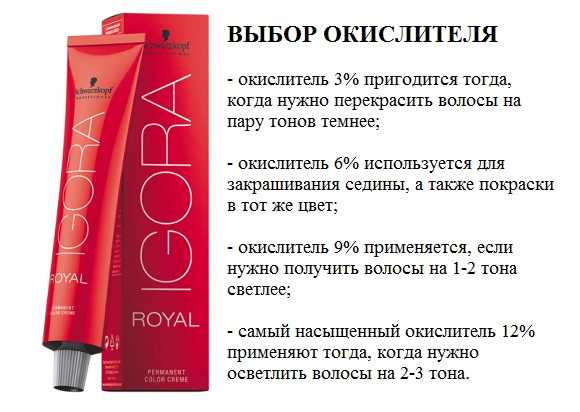Окислители для краски для волос: выбор и пропорции