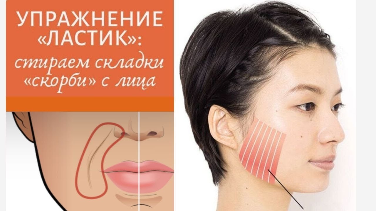 Тейпы для лица от морщин
