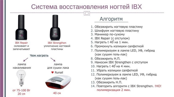Ibx system | этапы работы и возможности системы ibx