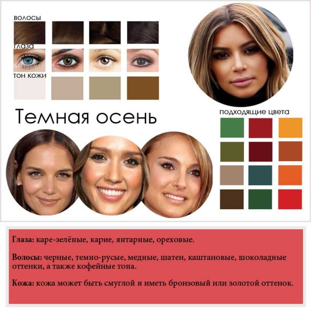 Определяем свой цветотип правильно