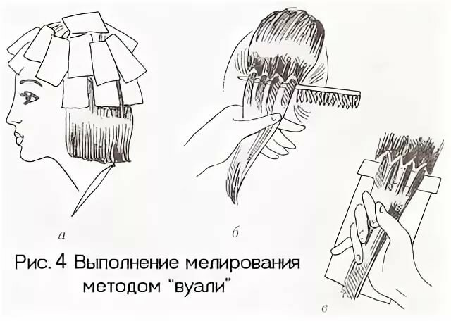 Мелирование - классика, не теряющая актуальности