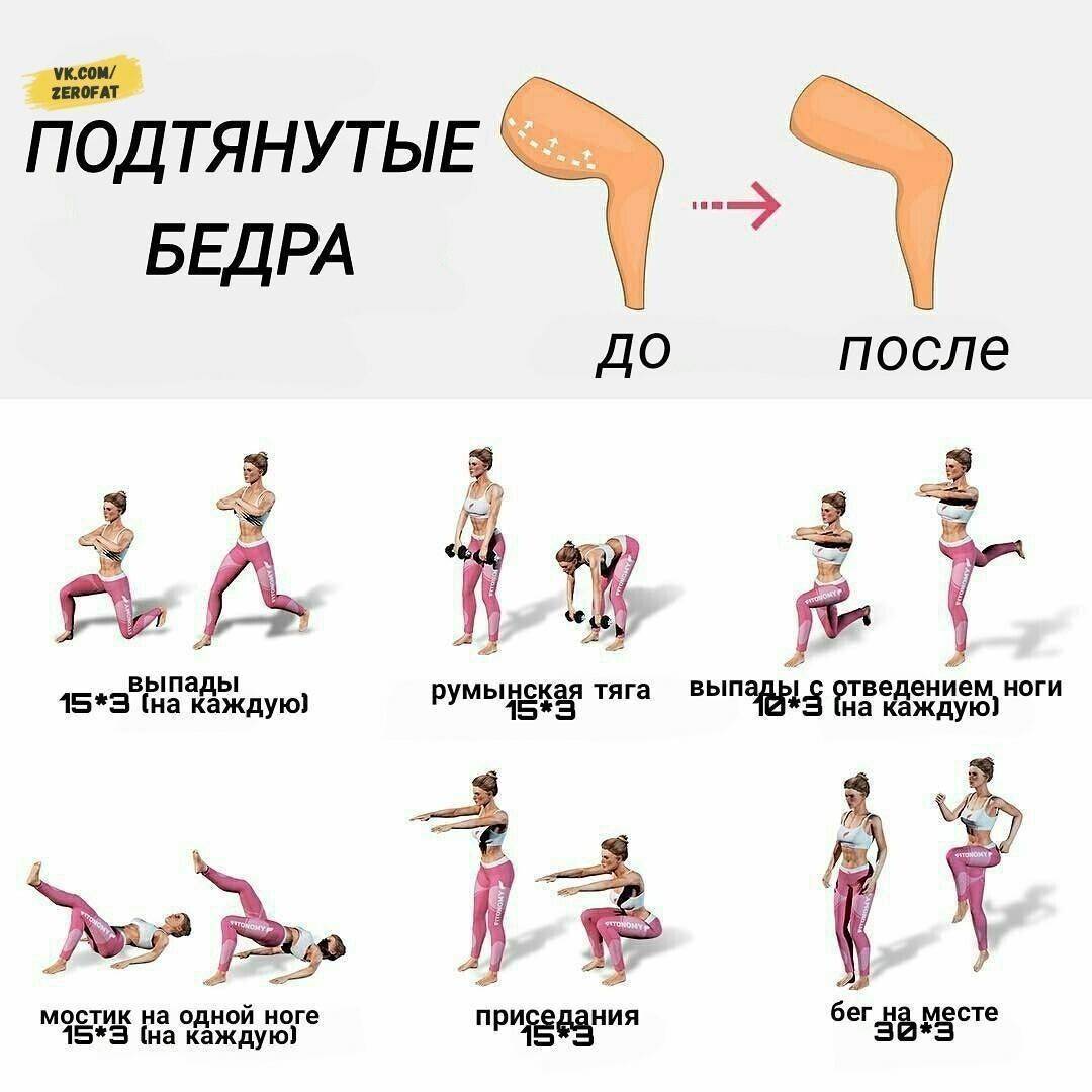 Как убрать жир с ляшек