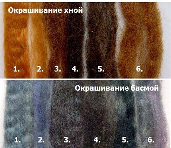 Как красить волосы басмой