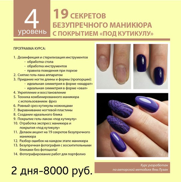 Как долго носится покрытие гель-лак. отчего зависит стойкость и как продлить носку