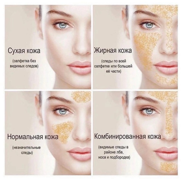 Как самостоятельно распознать тип кожи лица? как ухаживать за лицом? * клиника диана в санкт-петербурге