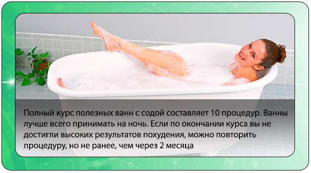 Эффективность ванны с содой для похудения - как принимать2