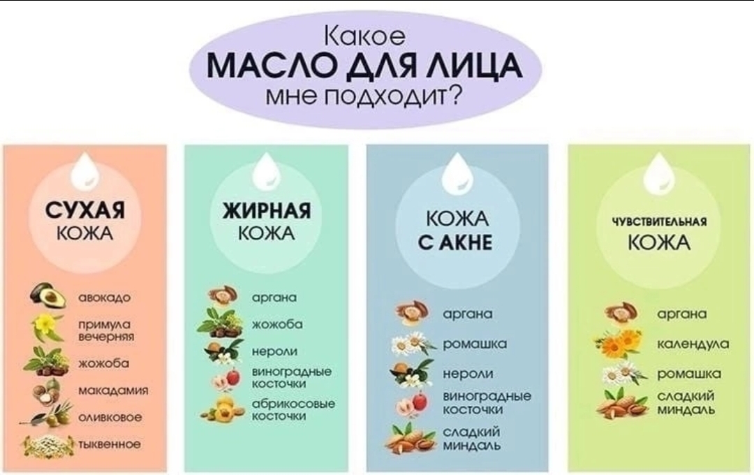 Эфирные масла для лица. какие эфирные масла подарят красоту и здоровье коже лица и как правильно их применять. - автор екатерина данилова - журнал женское мнение
