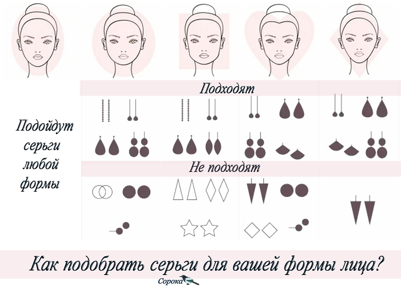 Подбираем серьги по форме лица | ways to beauty