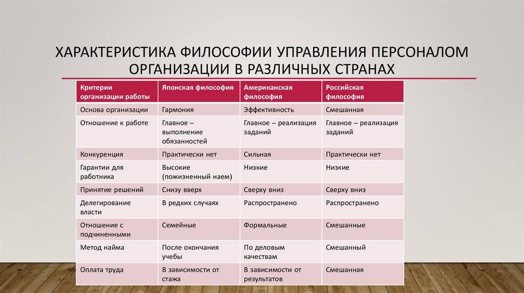 Классический педикюр