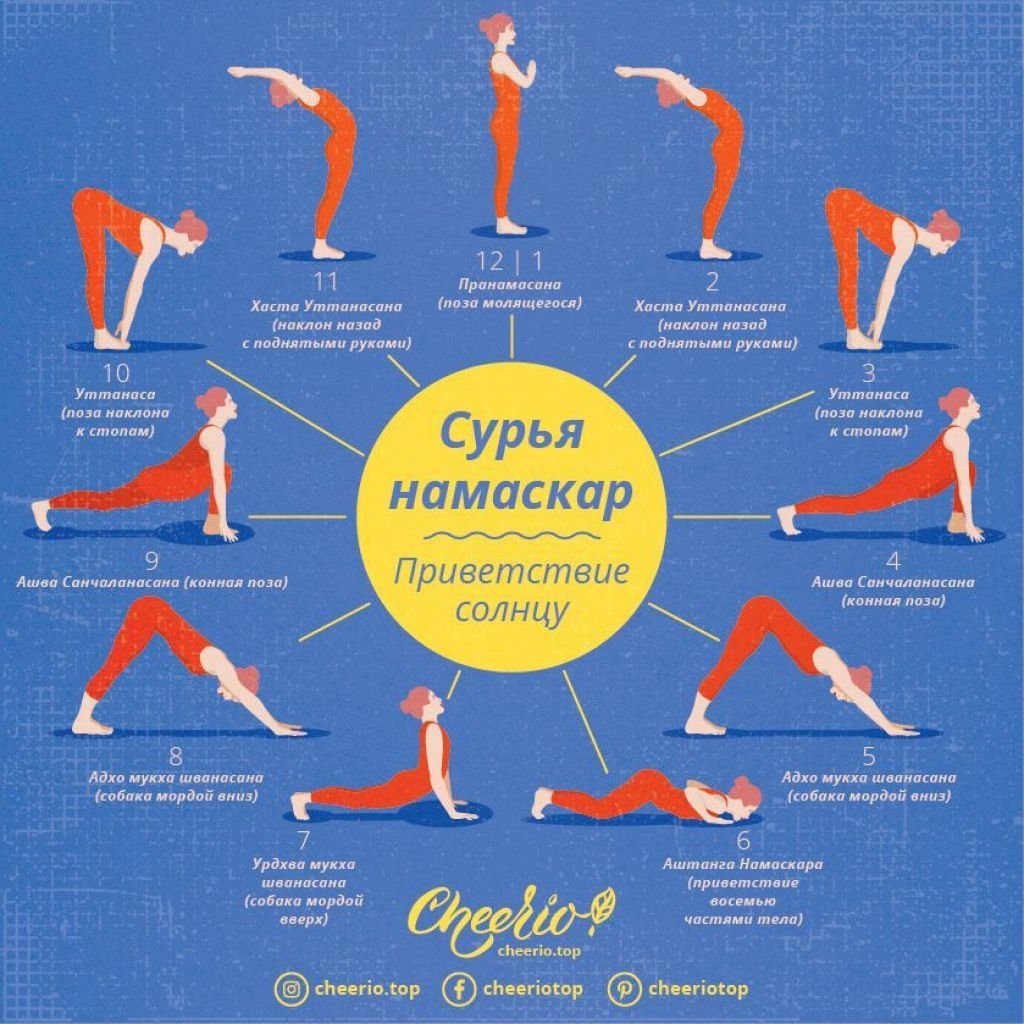 Медитация дома: советы для начинающих