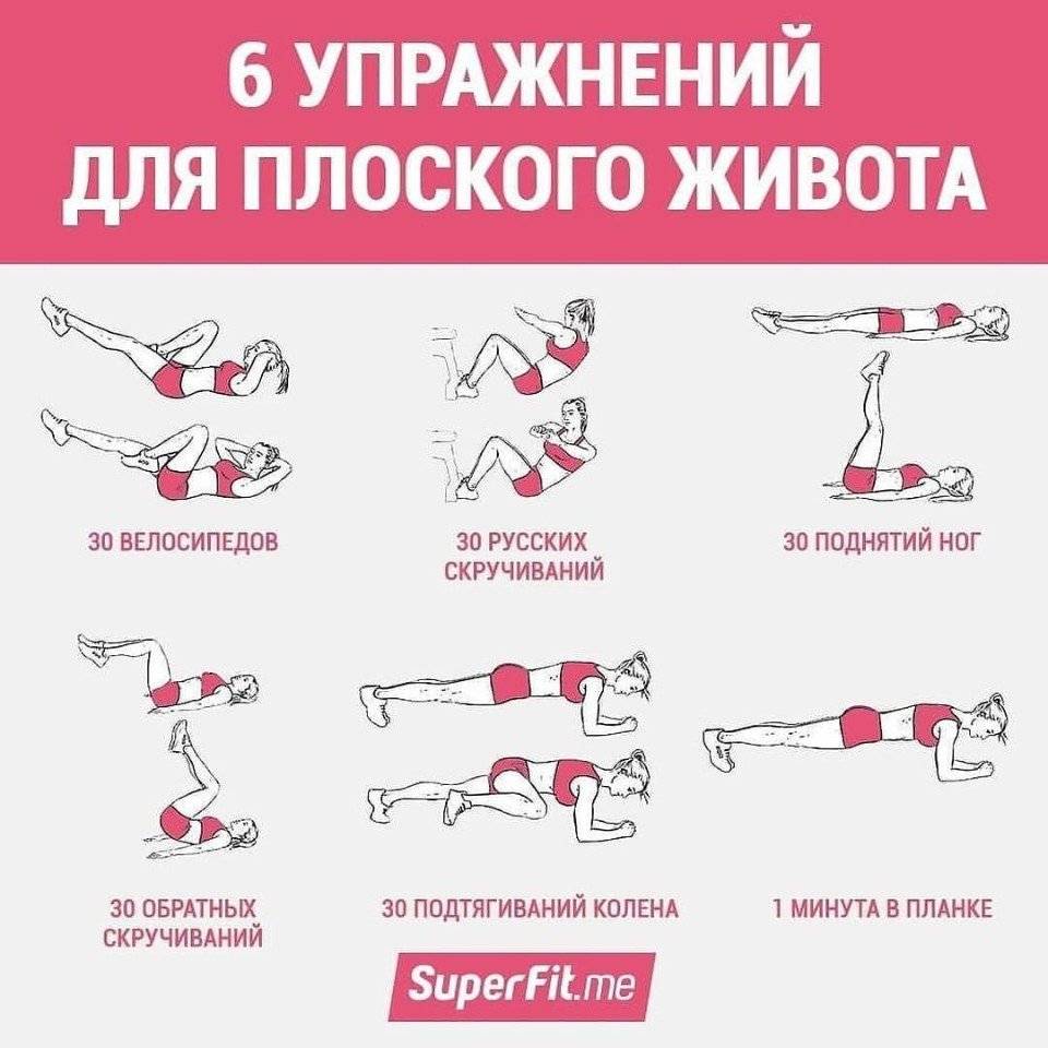 Лучшие упражнения на нижний пресс, чтобы накачать кубики внизу живота