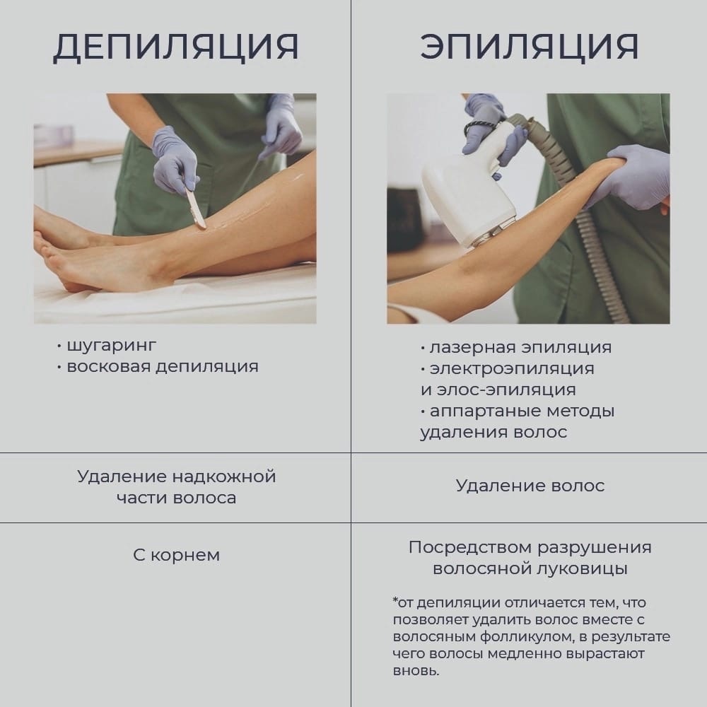 В чем разница между эпиляцией и депиляцией: какие основные отличия и сходства