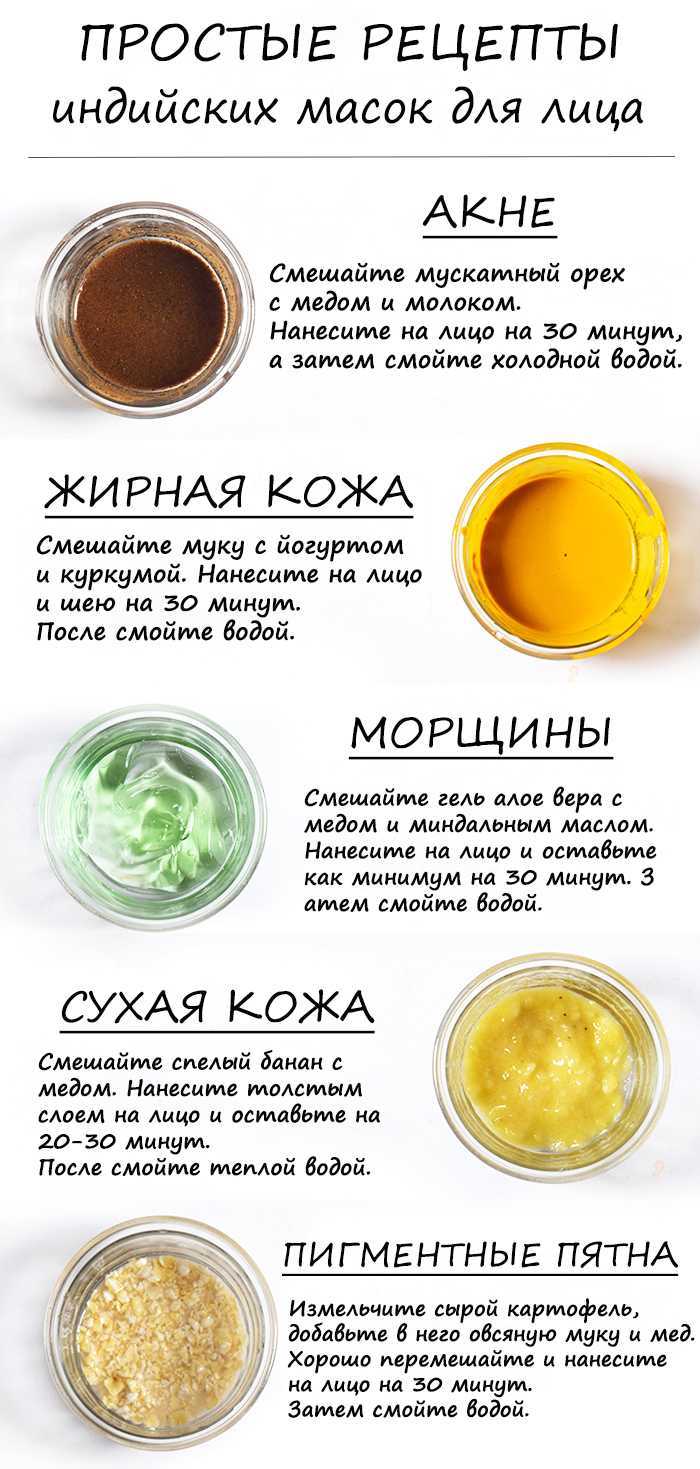 Топ лучших очищающих масок с подробным описанием каждой