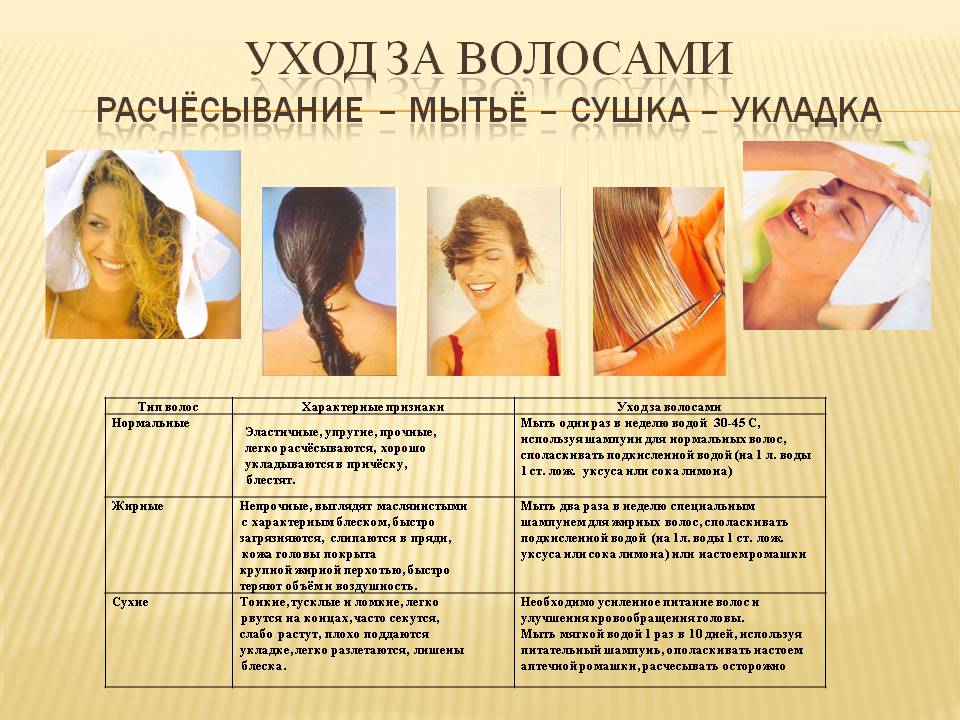 Как правильно ухаживать за тонкими волосами - wikihow