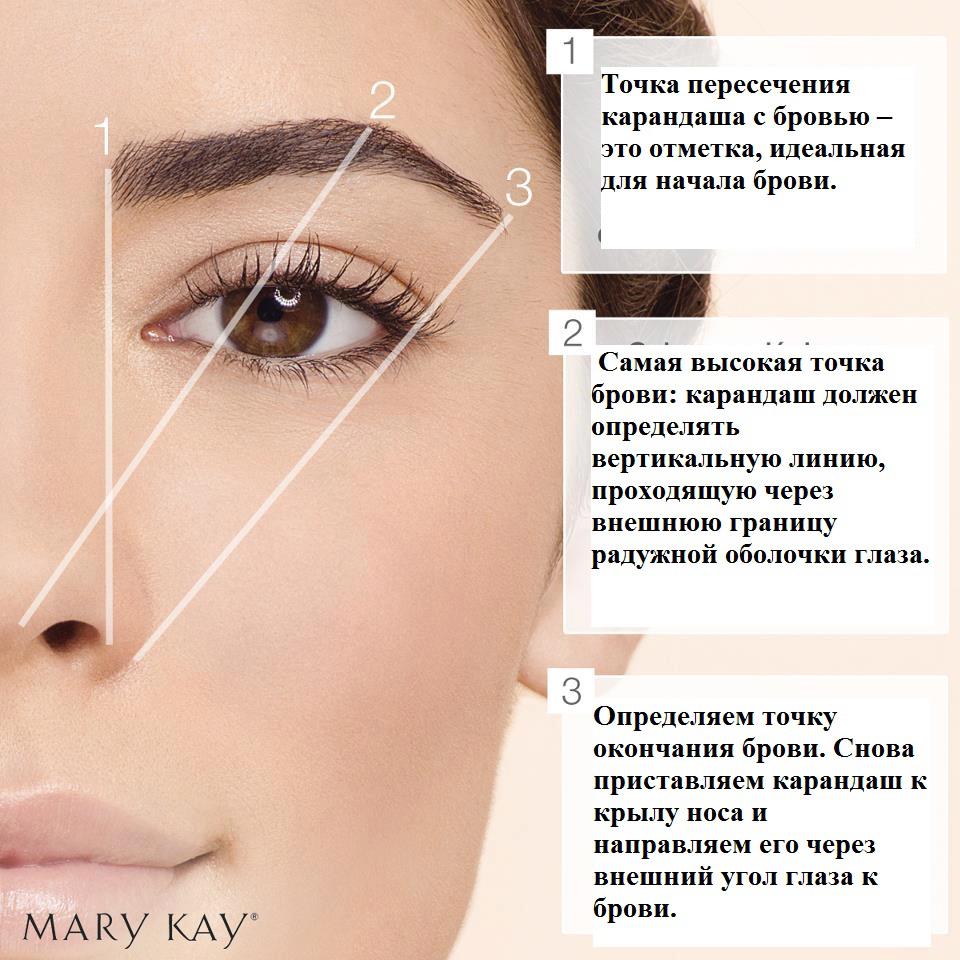 Как придать форму бровям: 10 шагов (с иллюстрациями)