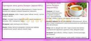 ✅ особенности диеты майи плисецкой «не жрать!»: питание и меню. диета майи плисецкой: примерное меню и результаты - elpaso-antibar.ru