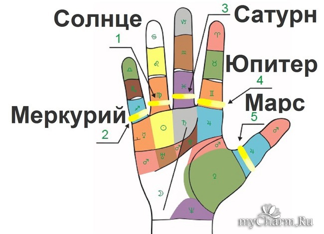 Что означает черное лгбт-кольцо?