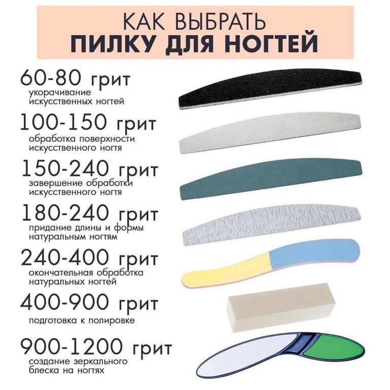 Виды пилочек для ногтей
виды пилочек для ногтей