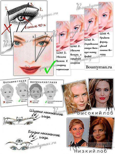 Как выщипать брови без боли - browvi.ru