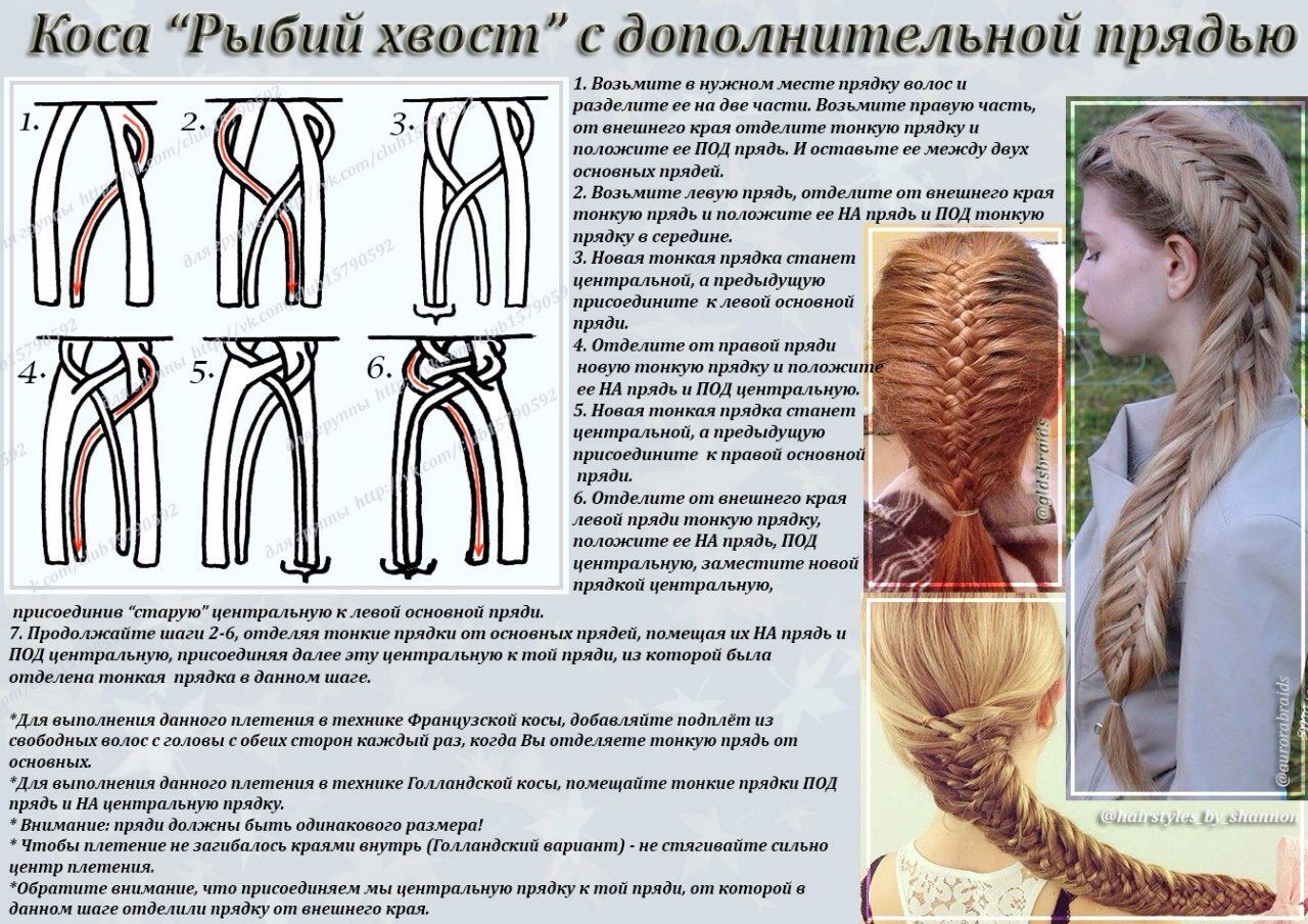 Красивые косы, схемы плетения кос в домашних условиях