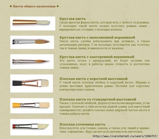 Кисти для маникюра: как пользоваться (фото, видео)