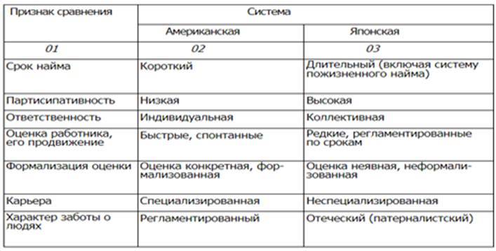 Виды педикюра и их основные различия: классический, европейский, японский, бразильский, медицинский, рыбный