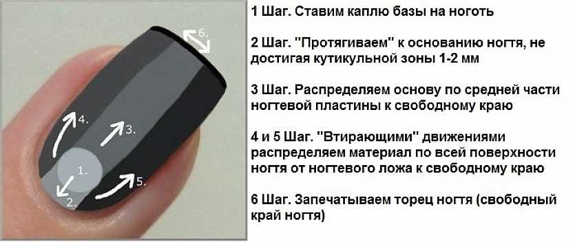 Как правильно наносить гель лак на ногти поэтапно в домашних условиях, чтобы он долго держался