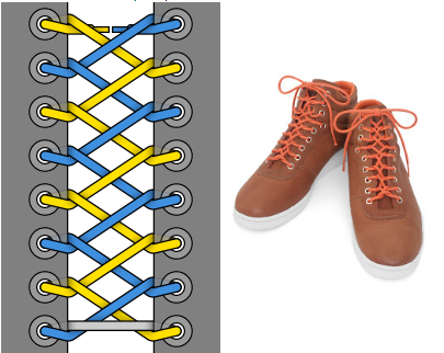 Шнуровка "Молния"