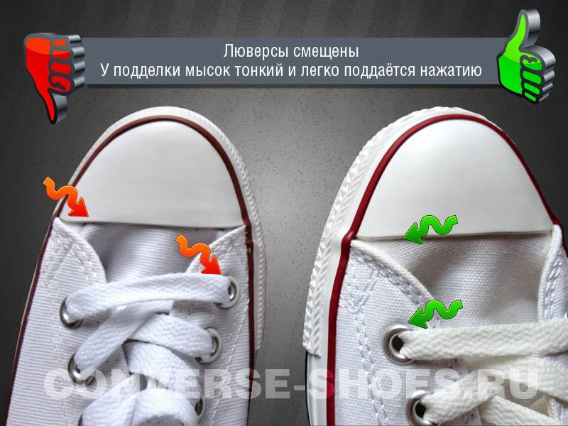 Кеды "Конверс": как отличить оригинал от подделки