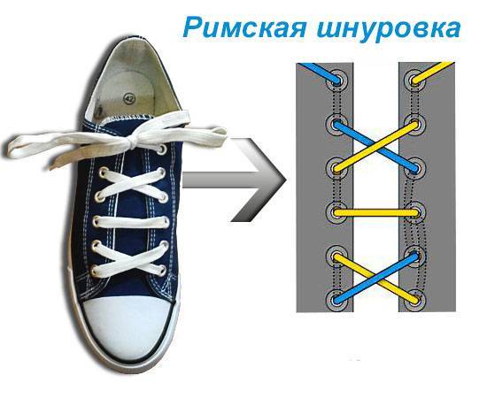 Римская шнуровка для 6 отверстий