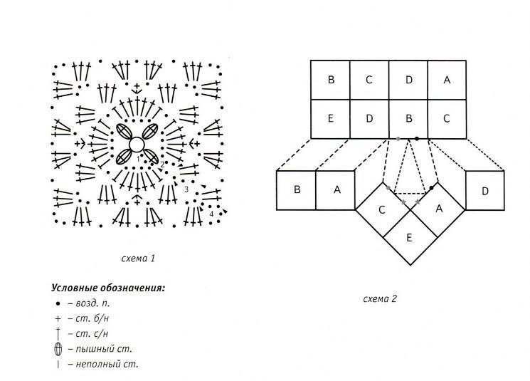 Тапочки из квадратов крючком