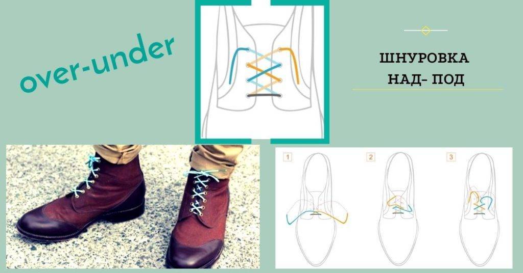 Как завязать шнурки на мужских туфлях