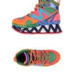 кроссовки весна 2019