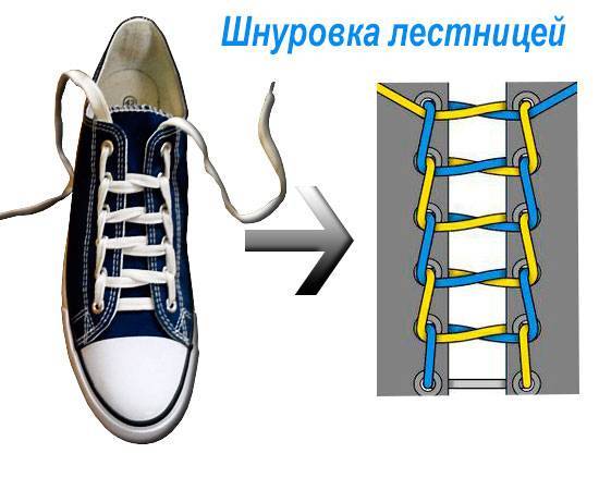 Шнуровка ботинок с 6-ю дырками