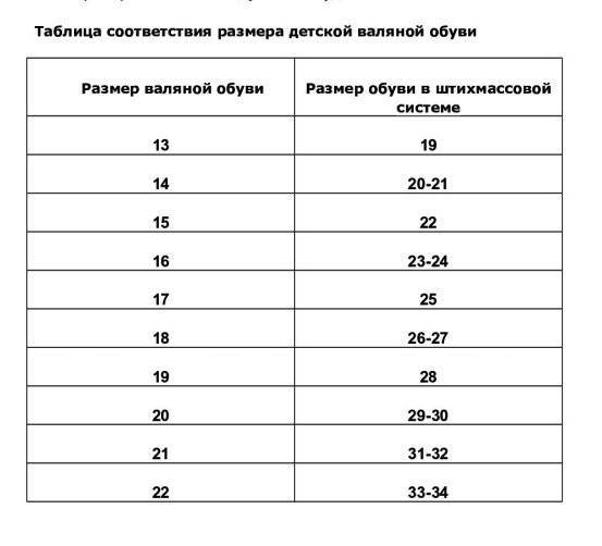 Таблица размеров валенок на резиновой подошве