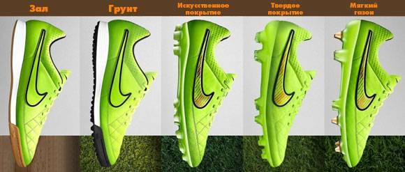 Как выбрать бутсы для футбола